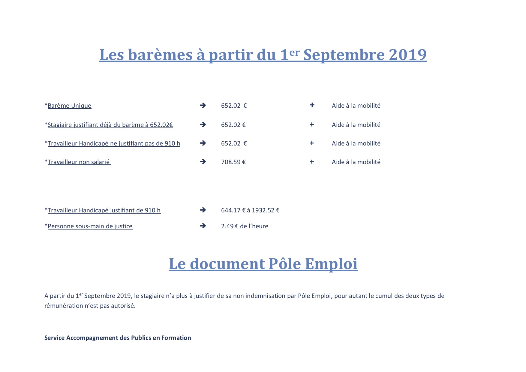 Rsfp Rémunération Des Stagiaires De La Formation Professionnelle